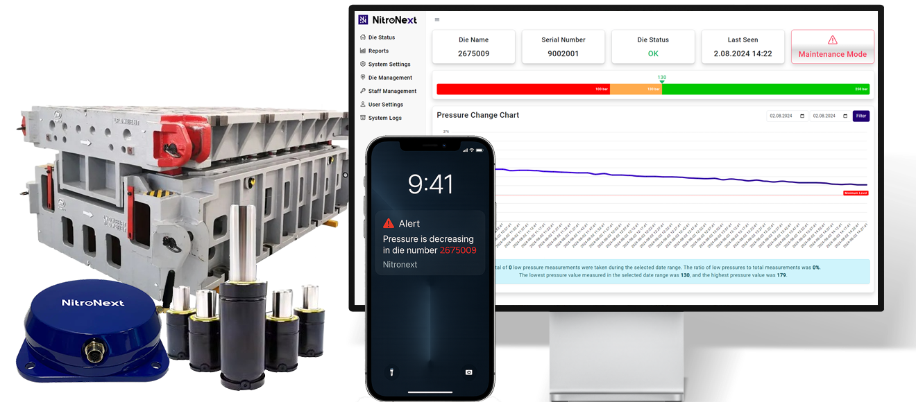 Nitronext Wireless Pressure Monitoring - IoT solution for gas spring monitoring